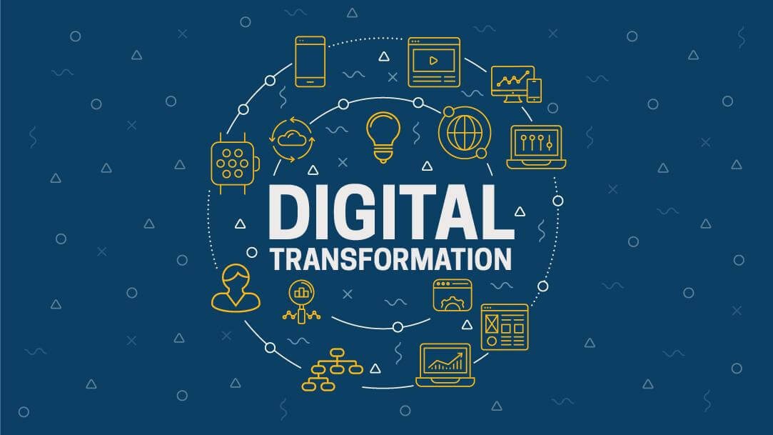 Unlocking Business Success: Navigating the Realm of Digital Transformation